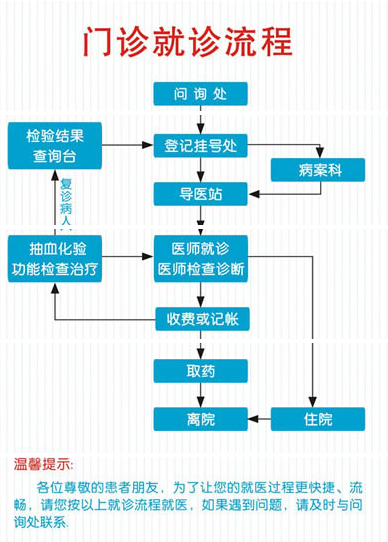 ��Ժ����